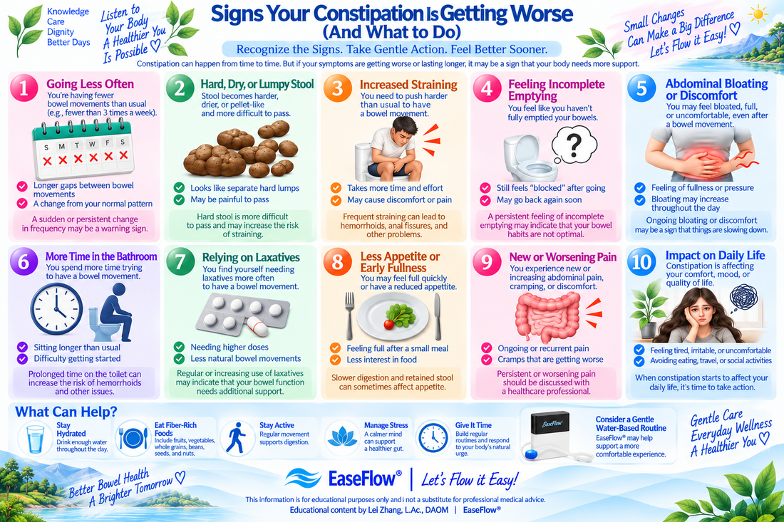 Signs Your Constipation Is Getting Worse (And What to Do)