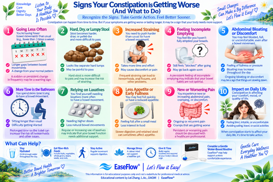 Signs Your Constipation Is Getting Worse (And What to Do)
