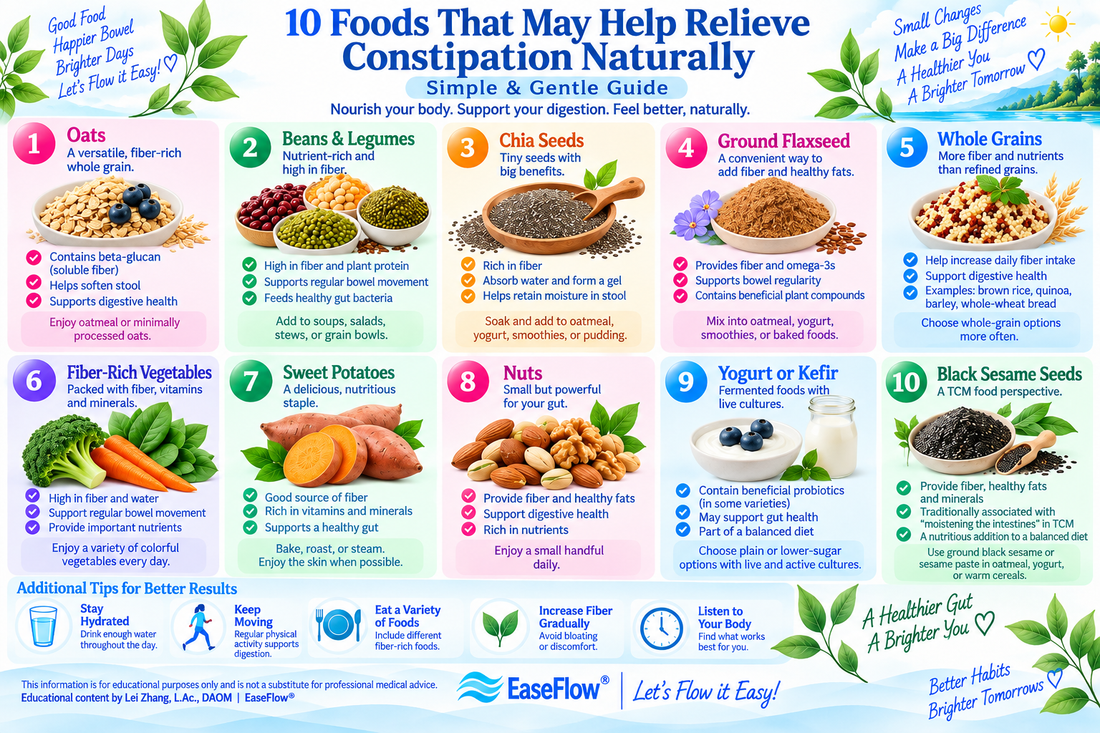 🥗 10 Foods That May Help Relieve Constipation Naturally (Simple & Gentle Guide)