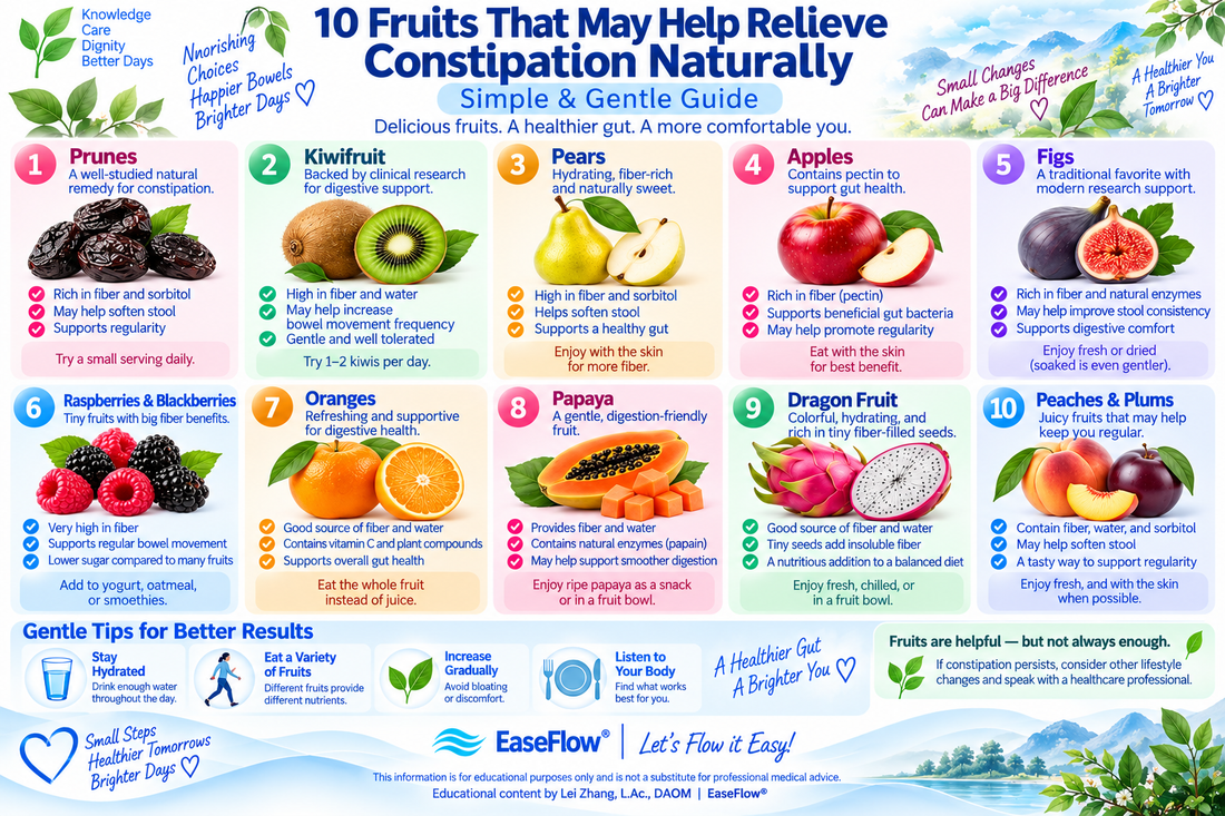 🍎 10 Fruits That May Help Relieve Constipation Naturally (Simple & Gentle Guide)