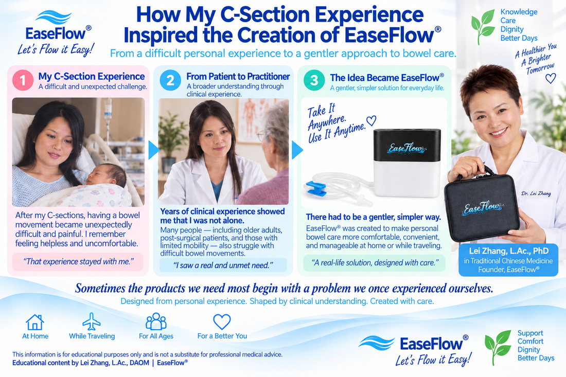 How My C-Section Experience Inspired the Creation of EaseFlow®