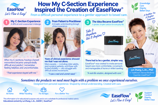How My C-Section Experience Inspired the Creation of EaseFlow®