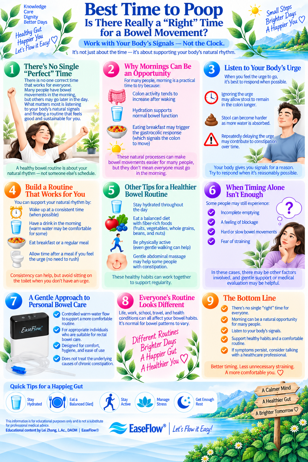 Best Time to Poop: Is There Really a “Right” Time for a Bowel Movement?