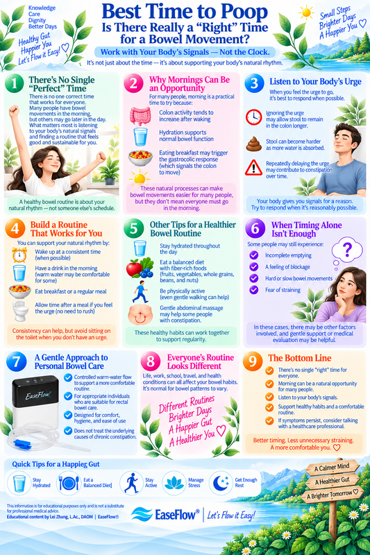 Best Time to Poop: Is There Really a “Right” Time for a Bowel Movement?