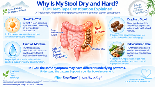 Why Is My Stool Dry and Hard? (TCM Heat-Type Constipation Explained)