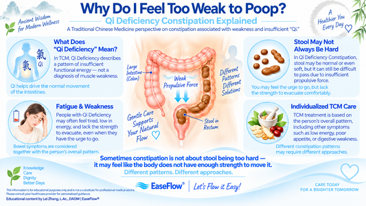 Why Do I Feel Too Weak to Poop? A TCM Perspective on Qi Deficiency Constipation