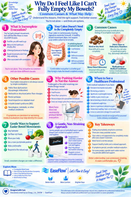 Why Do I Feel Like I Can’t Fully Empty My Bowels? Common Causes & What May Help