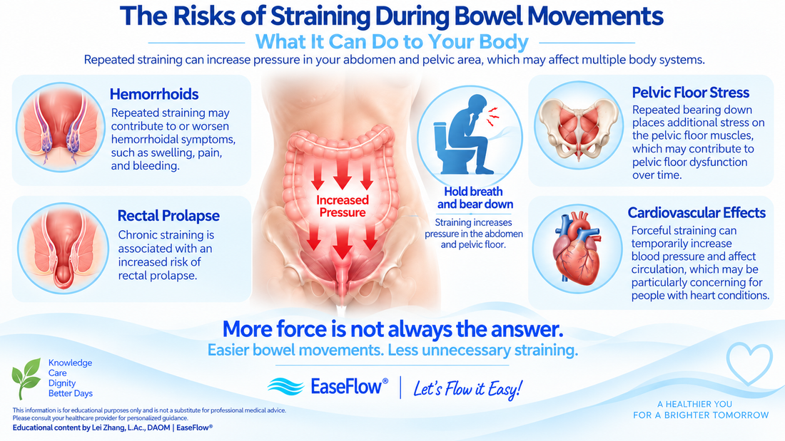 The Risks of Straining During Bowel Movements: What It Can Do to Your Body