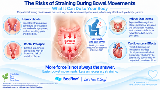 The Risks of Straining During Bowel Movements: What It Can Do to Your Body