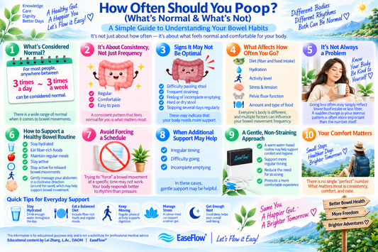 How Often Should You Poop? (What’s Normal & What’s Not)