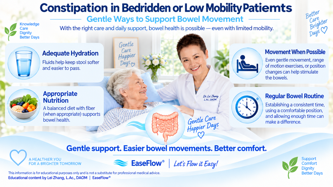 Constipation in Bedridden or Low Mobility Patients: Gentle Ways to Support Bowel Movement