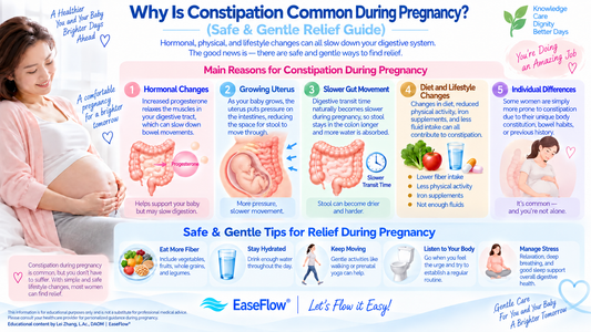 Why Is Constipation Common During Pregnancy? (Safe & Gentle Relief Guide)