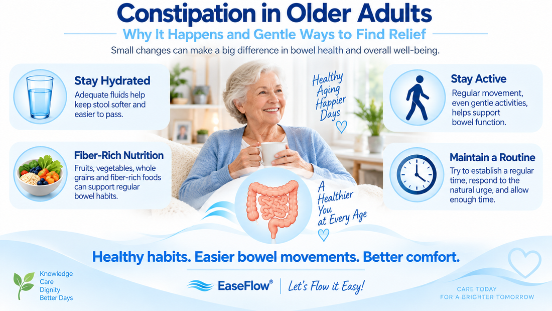 Constipation in Older Adults: Why It Happens and Gentle Ways to Find Relief