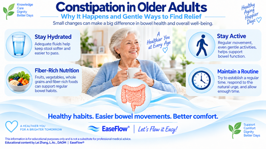 Constipation in Older Adults: Why It Happens and Gentle Ways to Find Relief