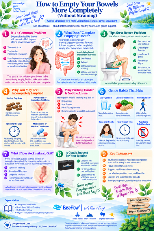 How to Empty Your Bowels More Completely (Without Straining）