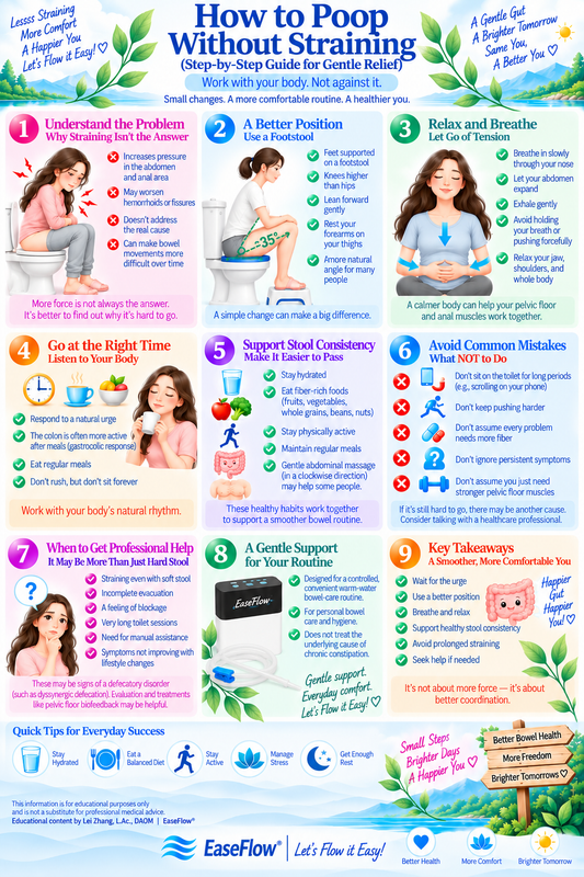How to Poop Without Straining (Step-by-Step Guide for Gentle Relief)