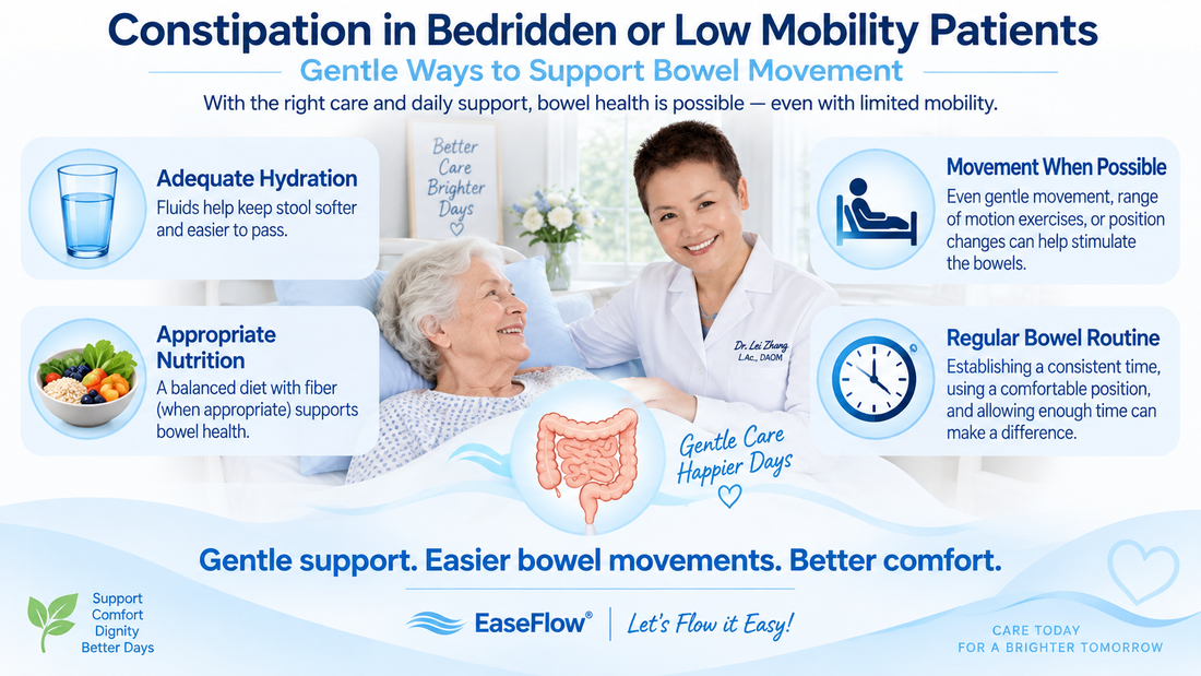 Constipation in Bedridden or Low Mobility Patients: Gentle Ways to Support Bowel Movement