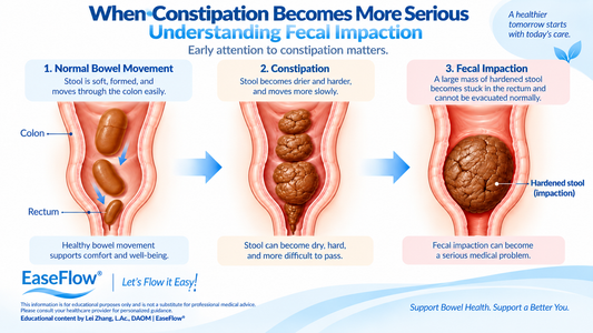 When Constipation Becomes More Serious: Understanding Fecal Impaction