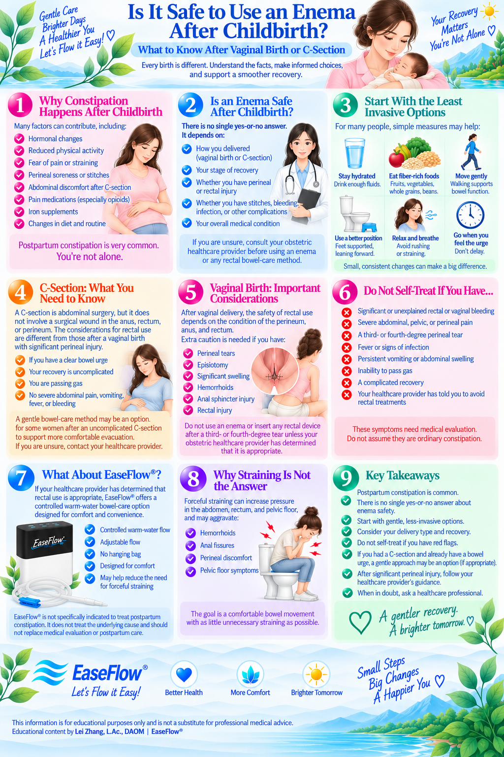 Is It Safe to Use an Enema After Childbirth? What to Know After Vaginal Birth or C-Section